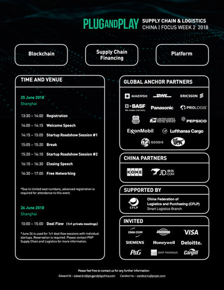IoT Chain (ITC) Team Will Attend the Plug and Play (PNP) Supply Chain & Logistics Focus Week