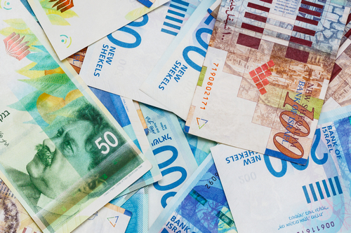 Israeli Regulator to Fast Track 2,000 Fintech License Applications