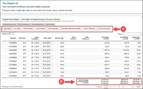 Lost Money Trading Crypto This Year?, Here’s How to Recoup Your Losses at Tax Time
