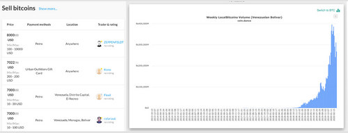 Maduro Orders Venezuelan Bank Closures Amid Coronavirus Scare