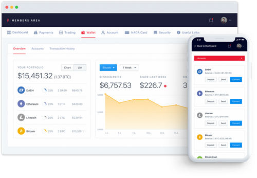 MyBucks And Naga Group Team Up To Bring Cryptocurrencies To Emerging Markets