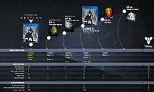 On Ubisoft’s Aim to End Finite Gaming Experiences