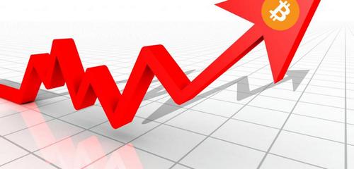 Oracle of Bitcoin Calls BTC Movement Aggressive, Predicts $10K Price Soon