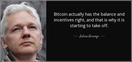 Over $400K Sent After Julian Assange’s Arrest