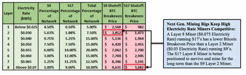 Quick Wins in Investing Are Rare