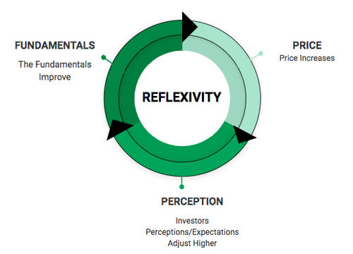 Ripple’s Frenzied Price Rise Could Herald Long-Term Growth