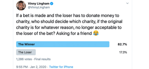 Ross Ulbricht Supporters Auction Collectibles After BTC Price Wager Goes Sour