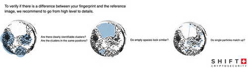 Shift Cryptosecurity Reveals New Tamper-Evident Packaging