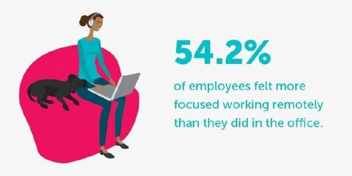 Step out of the office with us