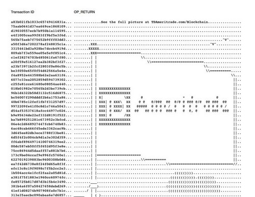 TD Ameritrade Put An Actual Ad on the Bitcoin Blockchain