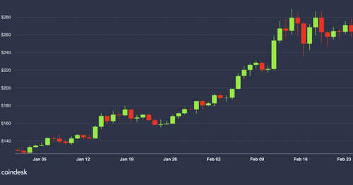 The 3 Factors Fueling Ether’s 2020 Rally