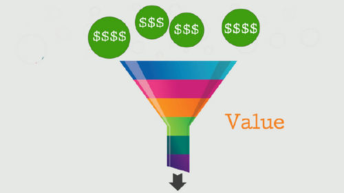 The 4 V’s of B2B marketing: How a focus on velocity over volume can deliver richer returns