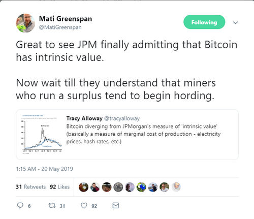 The crypto market enjoys the sea of green