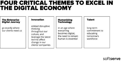 Three More Ways To Advance Your Innovation Efforts