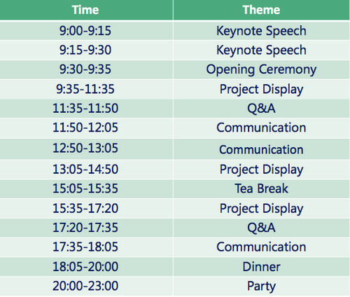 Global token Galaxy expo 