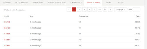 TRON Has A New SR Who Has Not Created Any Blocks