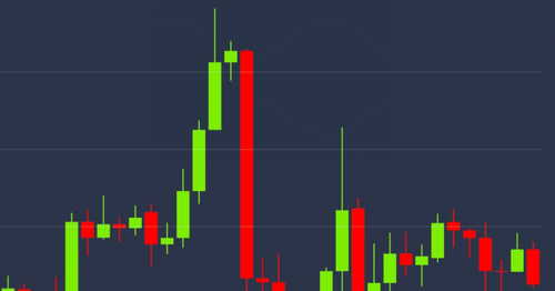 US Stimulus Plan Is Steadying Global Markets While Crypto Takes a Dip