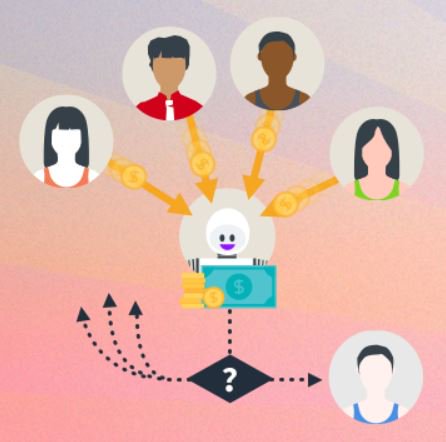 What are ERC-20 Tokens? A Beginner’s Explanation