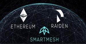 What is Decentraland? (MANA)