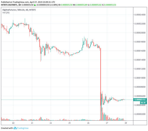 What the f**k do I do with this? He Said