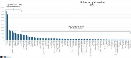 When It’s Time to Rebalance Your Crypto Asset Portfolio