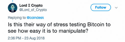 Who Needs a Bitcoin ETF? Crypto Scoffs at SEC Rejections