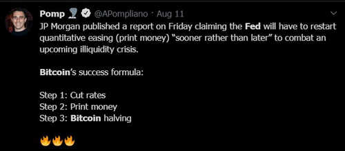 Will Bitcoin’s Price Rally After Federal Reserve Rate Cut?