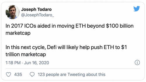 Will DeFi Defy The ICO-Fueled Ethereum All-Time High?