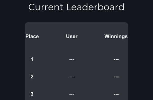 Win BCH with Bitcoin.com's Cash Games Stars Leaderboard
