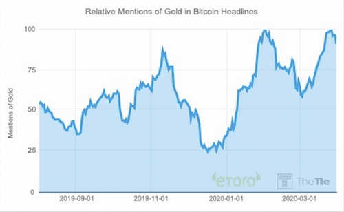 screen-shot-2020-04-16-at-12-18-18