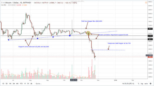 Paraguay Gives Green Light For the World’s Largest Crypto Mining Center