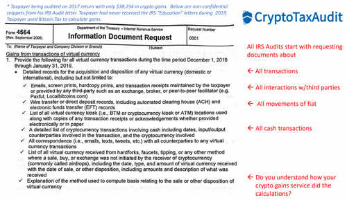 How the IRS Audits Cryptocurrency Tax Returns - Filing Expert Shares Example, Insights on AML Focus
